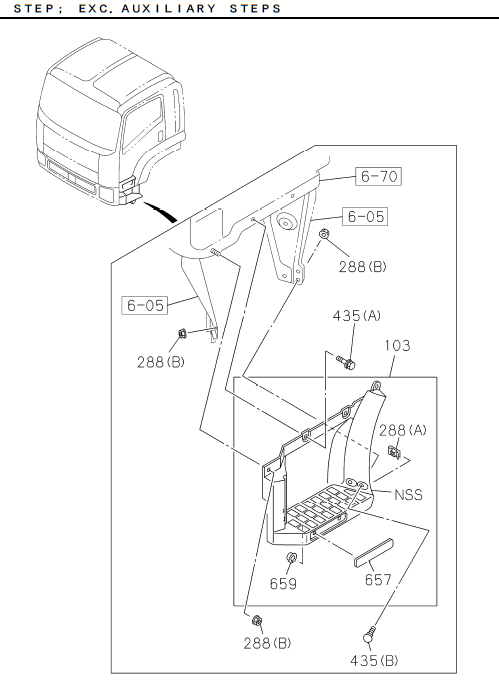 Partial Engine
